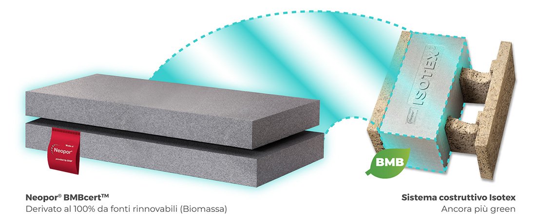 isotex bmb blocco da creare in Francese traduzione