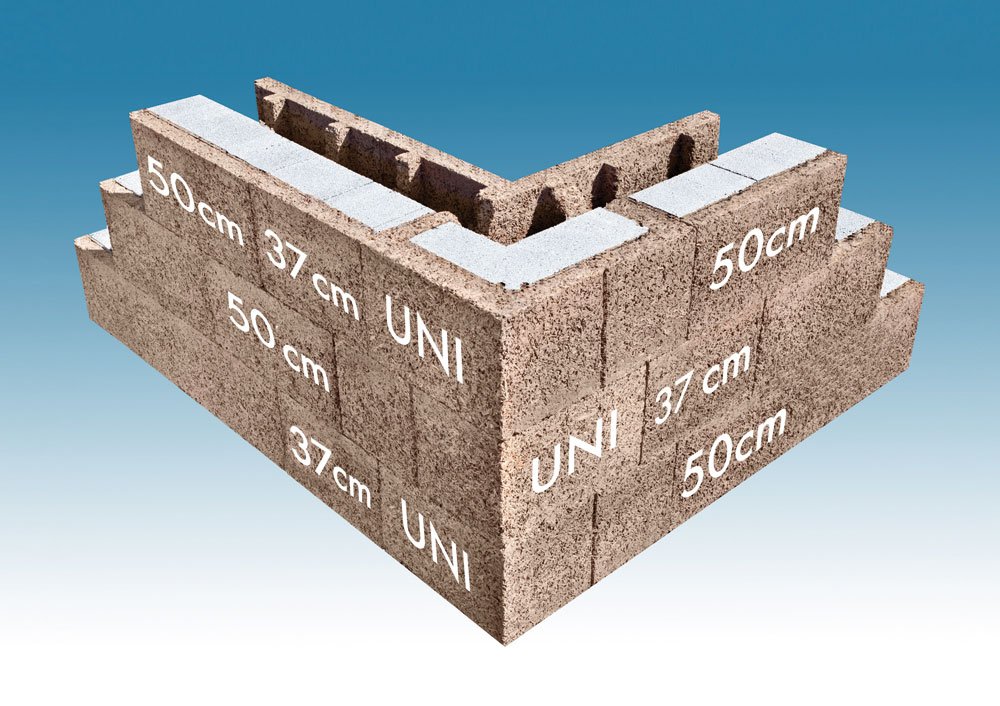 Angolo muro blocco HDIII 38